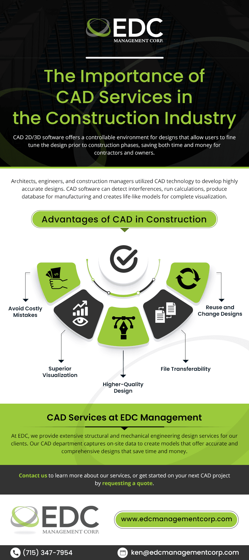 The Importance of CAD Services in the Construction Industry The Importance of CAD Services in the Construction Industry